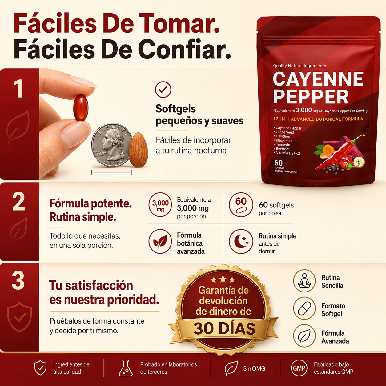 Softgels de Pimienta de Cayena