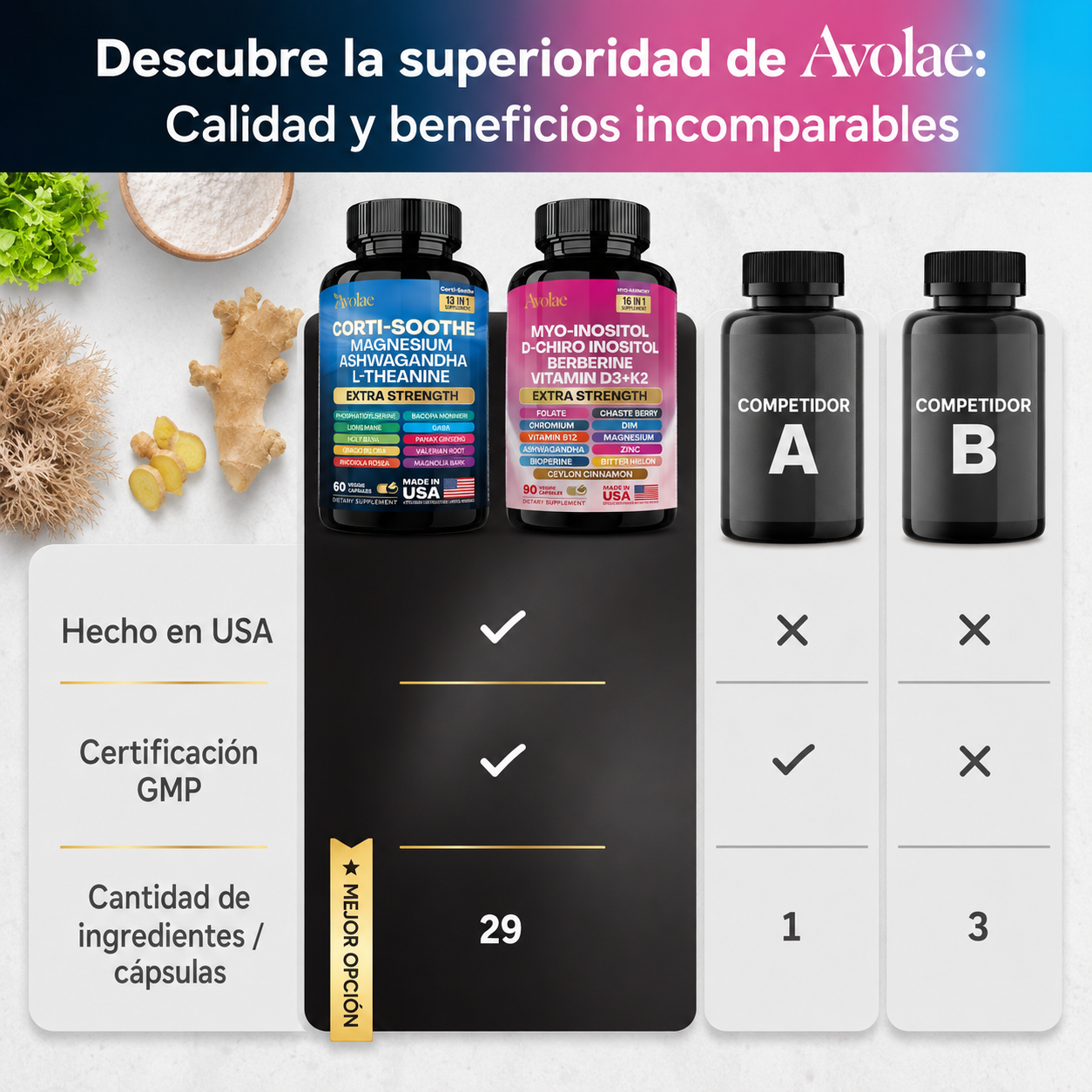 Combo de Cortisol y Myo-Inositol