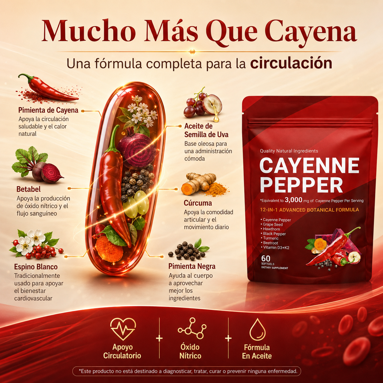 Softgels de Pimienta de Cayena