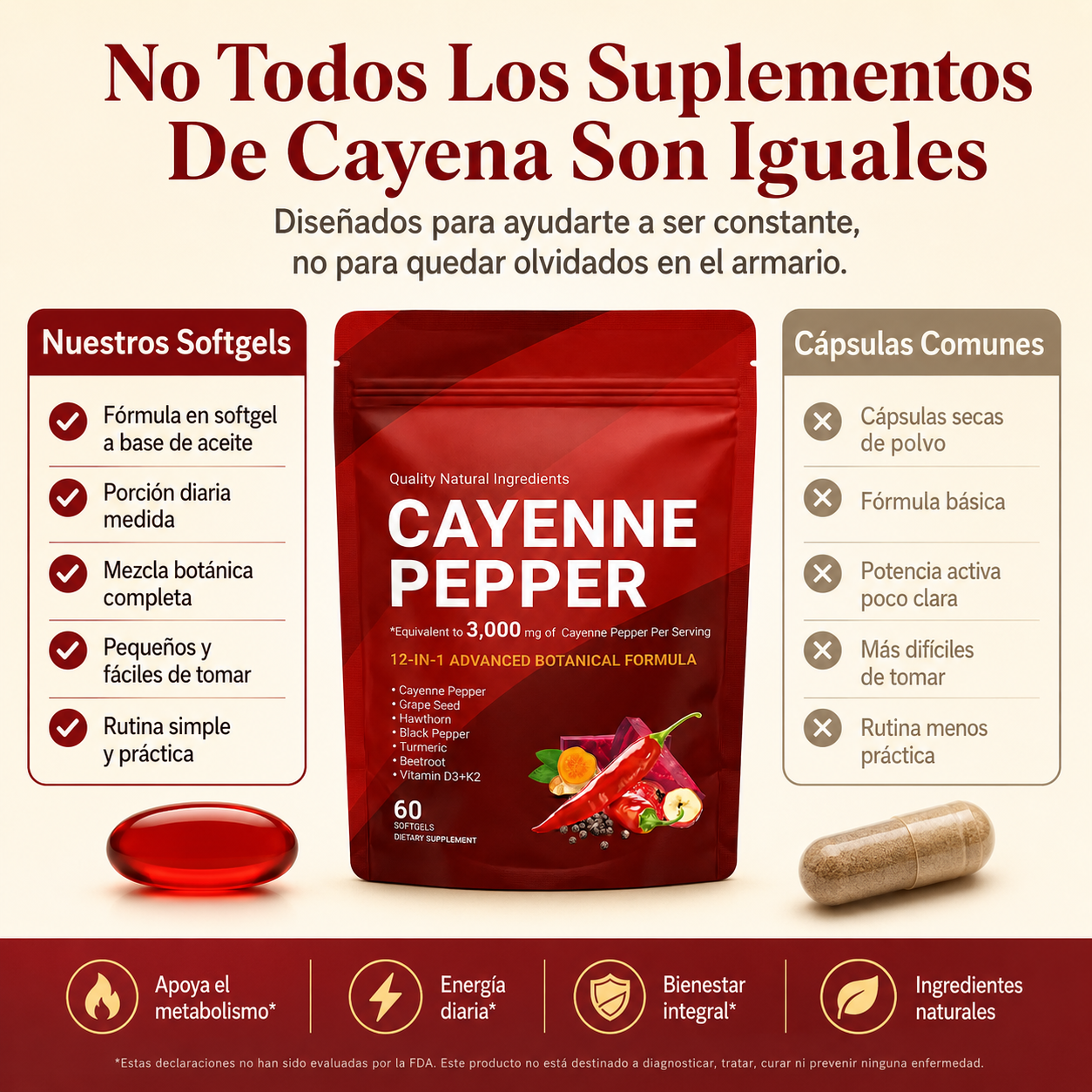 Softgels de Pimienta de Cayena