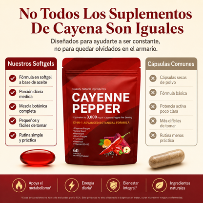 Softgels de Pimienta de Cayena