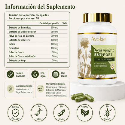 Cápsulas para el Drenaje Linfático