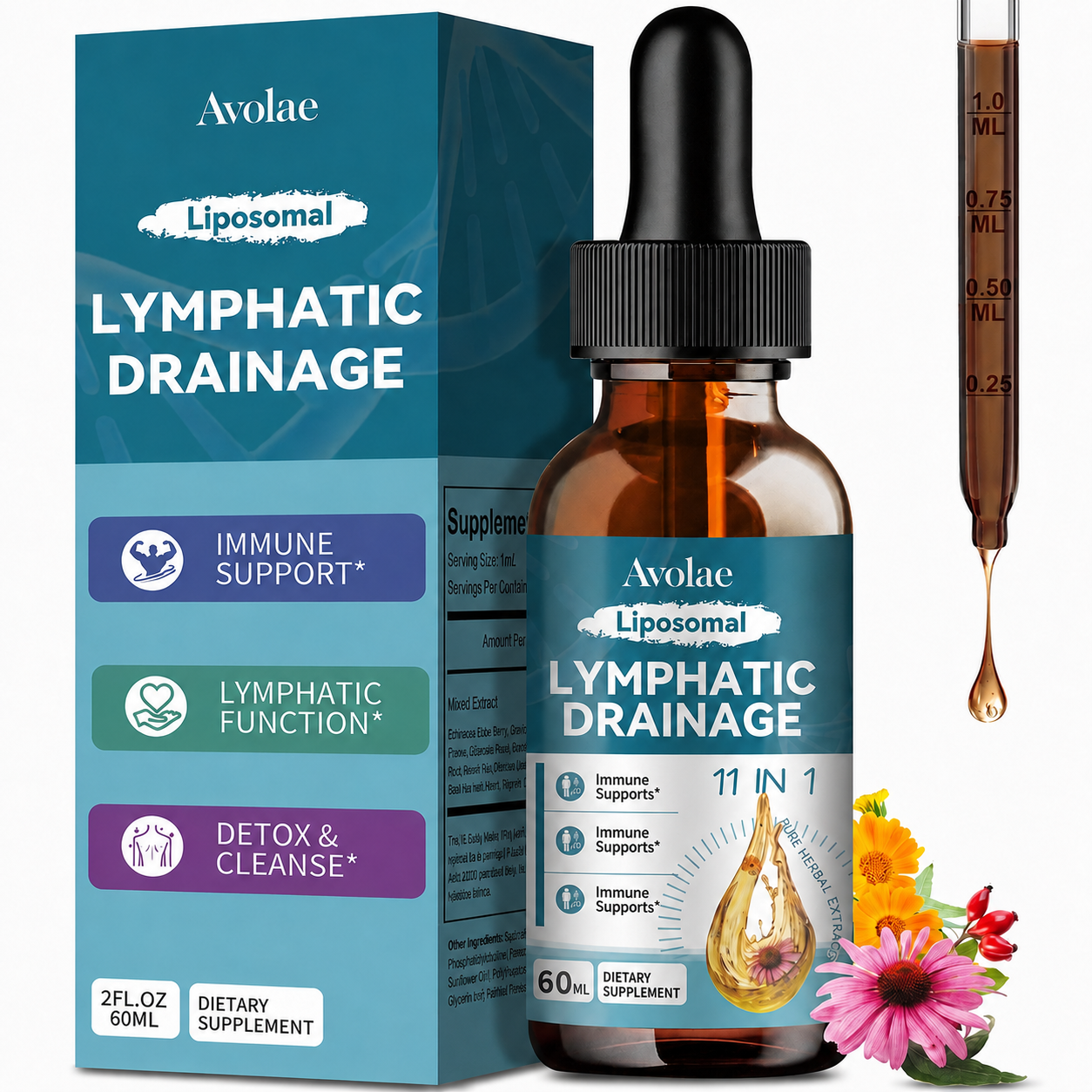 Liposomal Lymphatic Drainage Drops