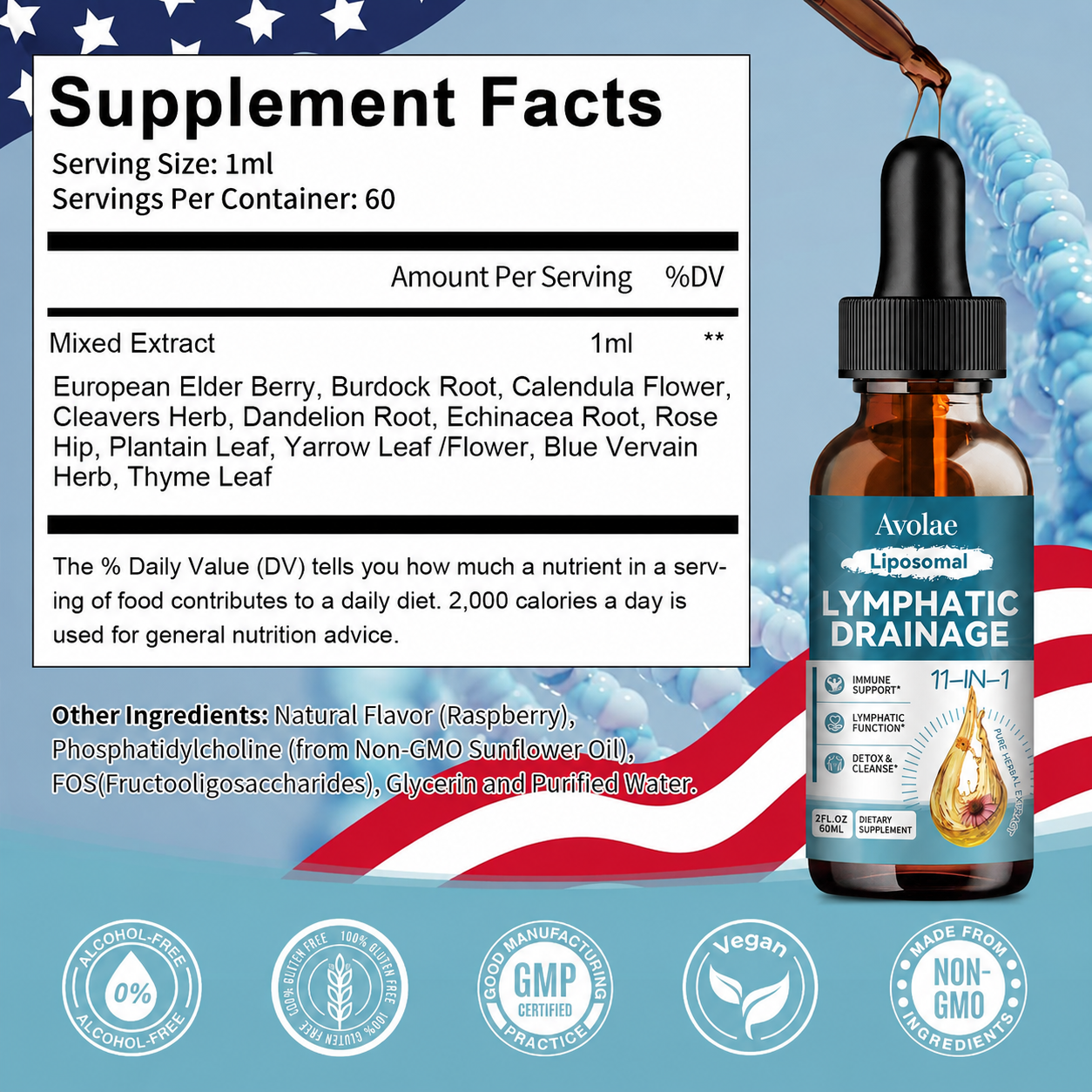 Liposomal Lymphatic Drainage Drops