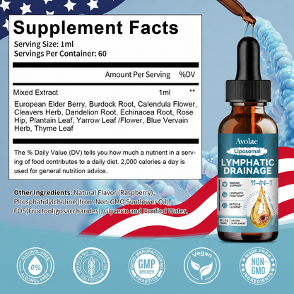Liposomal Lymphatic Drainage Drops