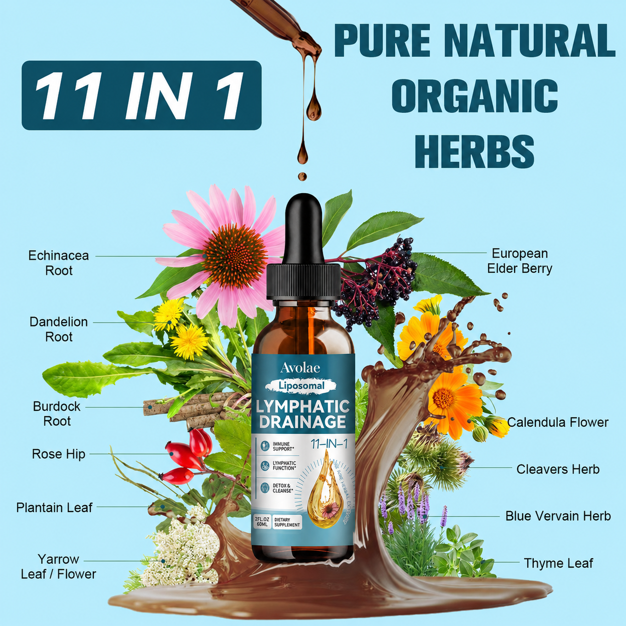 Liposomal Lymphatic Drainage Drops