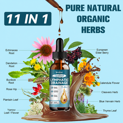 Liposomal Lymphatic Drainage Drops