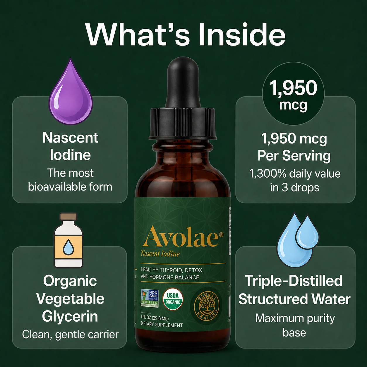Avolae Nascent Iodine