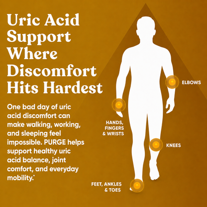 Uric Acid Cleanse